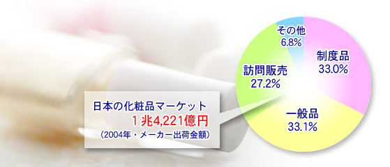 �y����摜�z���ϕi�̃}�[�P�b�g�T�C�Y